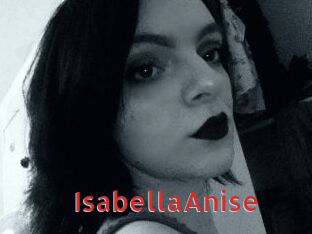 IsabellaAnise Archive DVD NET
